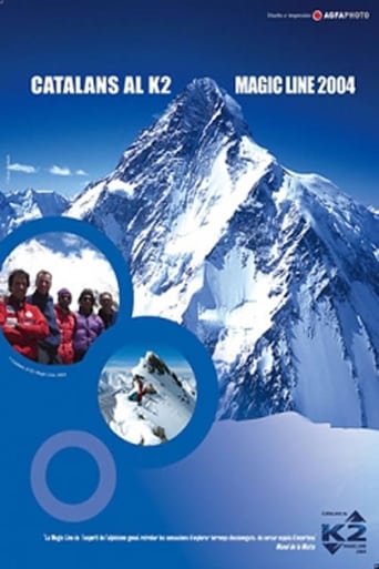 Poster of L’altra cara del K2