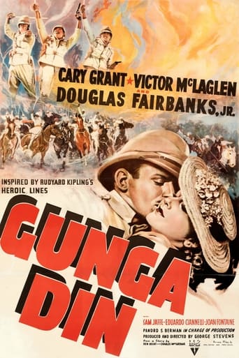 Poster of Gunga Din