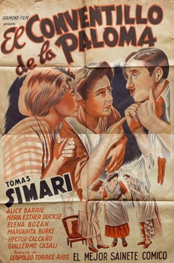 Poster of El conventillo de la paloma