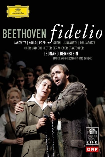 Poster of Beethoven Fidelio