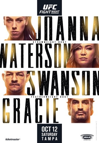 Poster of UFC Fight Night 161: Joanna vs. Waterson