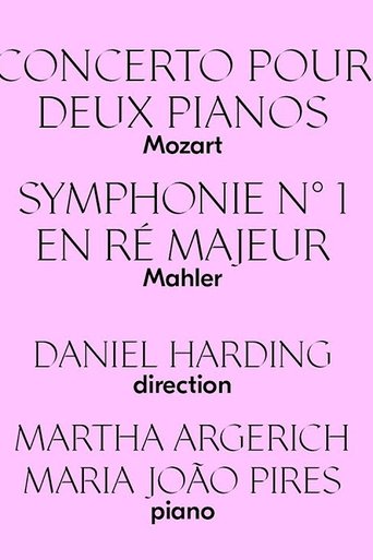 Poster of Martha Argerich & Maria João Pires Play Mozart Victoria Hall - Geneva