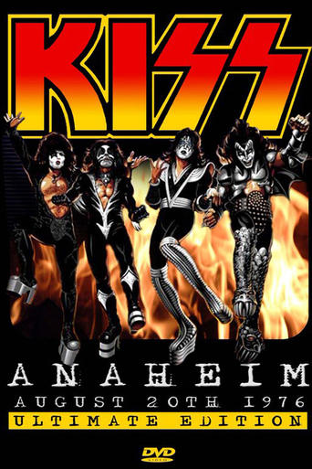 Poster of KISS: Destroys Anaheim