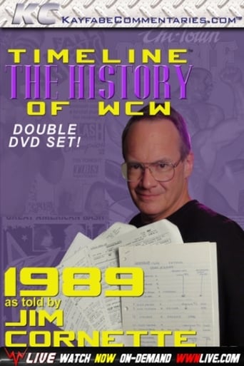 Poster of Timeline: The History of WCW – 1989 – As Told By Jim Cornette