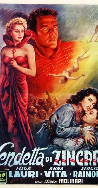 Poster of Vendetta di zingara