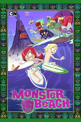 Poster of Monster Beach