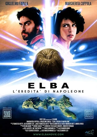 Poster of ELBA - Napoleon's Legacy