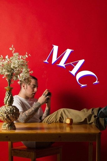 Poster of MAC