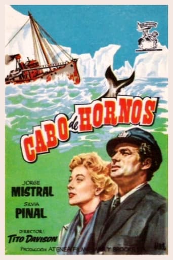 Poster of Cape Horn