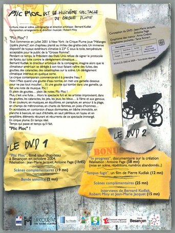 Poster of Cirque Plume - Plic Ploc