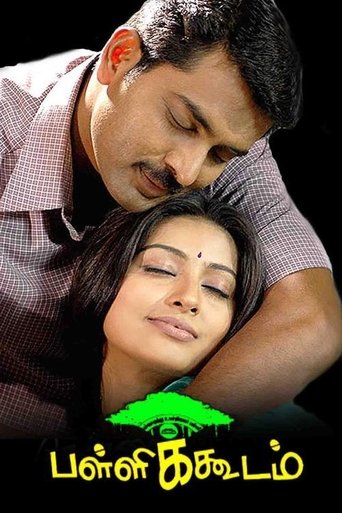 Poster of Pallikoodam