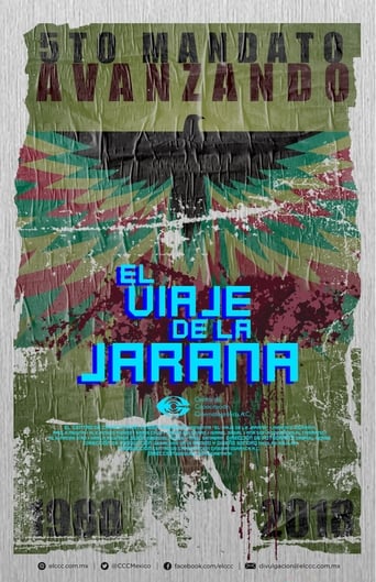 Poster of The Jarana’s Journey