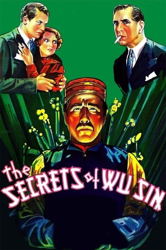 Poster of The Secrets of Wu Sin