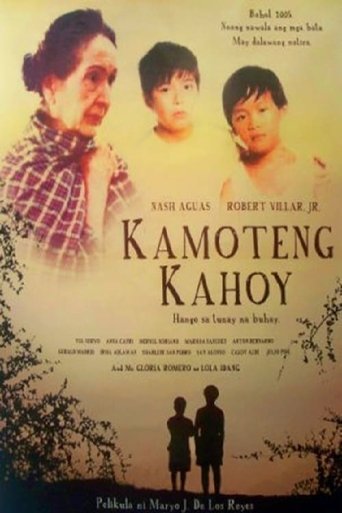 Poster of Kamoteng Kahoy