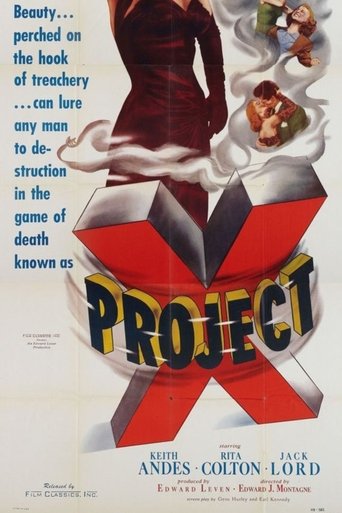 Poster of Project X