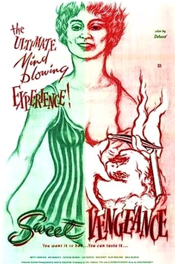 Poster of Sweet Vengeance