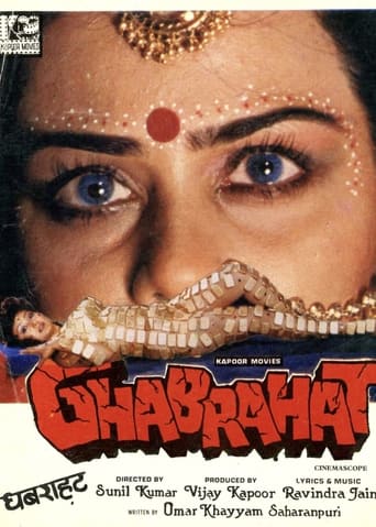 Poster of Ghabrahat