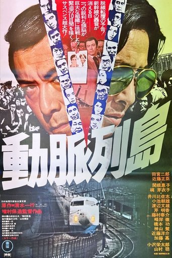 Poster of Main Line to Terror