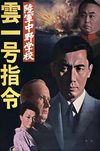 Poster of Assignment Cloud