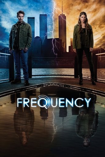 Frequency Poster of Frequency