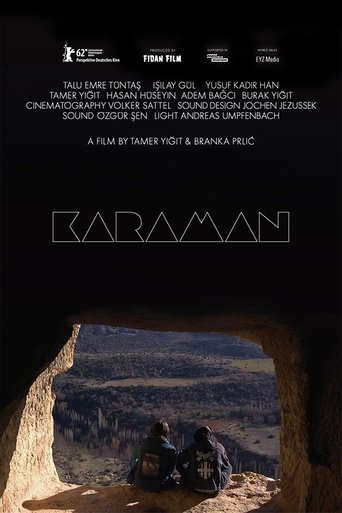 Poster of Karaman