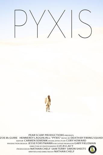 Poster of PYXIS