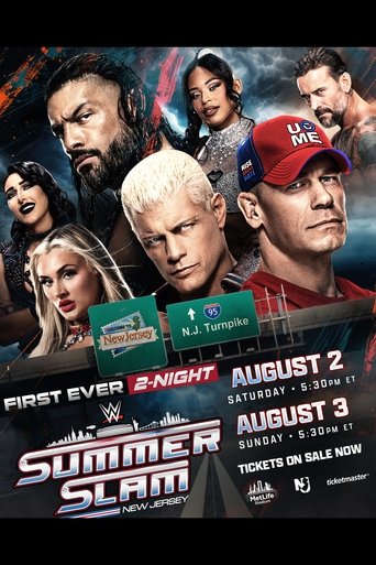 Poster of WWE SummerSlam 2025 - Sunday
