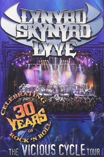 Poster of Lynyrd Skynyrd: The Vicious Cycle Tour