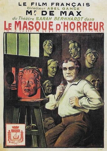 Poster of The Mask of Horror