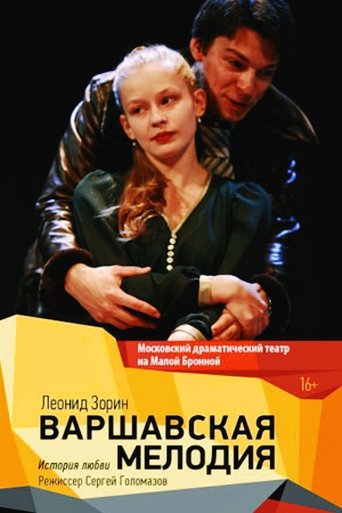 Poster of Warsaw Melody