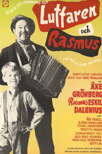 Poster of Rasmus and the Vagabond