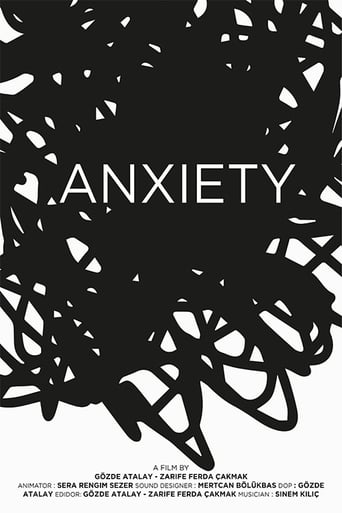 Poster of Anxiety