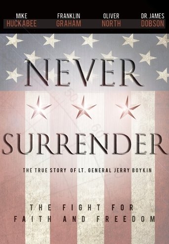 Poster of Never Surrender