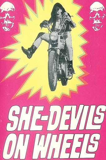 Poster of She-Devils on Wheels