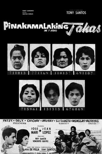 Poster of Pinakamalaking Takas