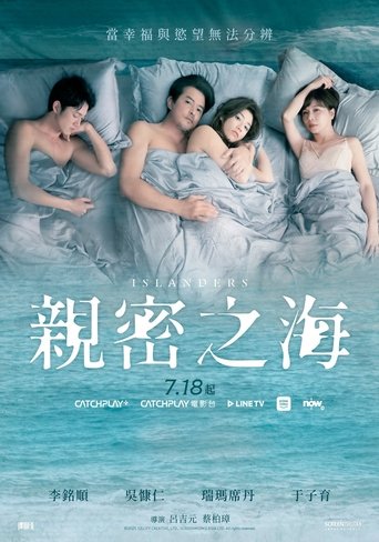 Poster of Islanders