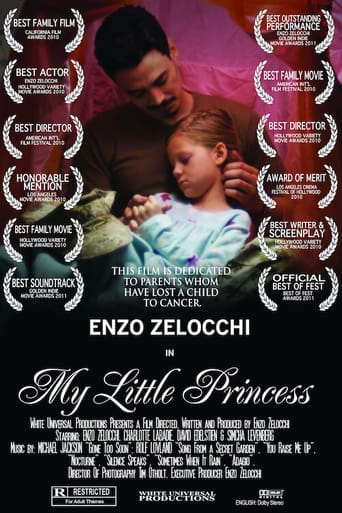 Poster of My Little Princess