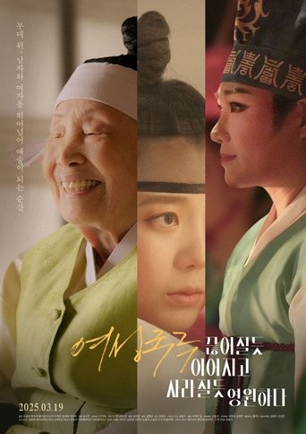 Poster of Women's Gukgeuk: Enduring on the Edge of Time