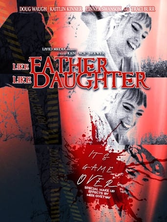 Poster of Like Father, Like Daughter