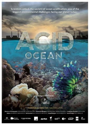 Poster of Acid Ocean