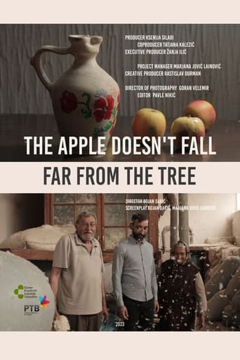 Poster of The Apple Doesn’t Fall Far from the Tree