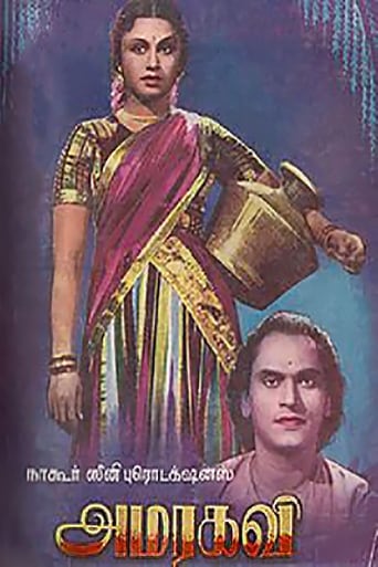 Poster of Amarakavi