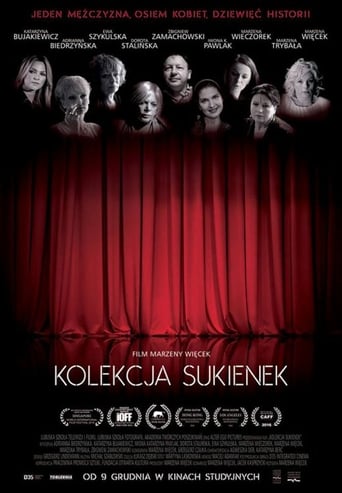 Poster of Kolekcja sukienek