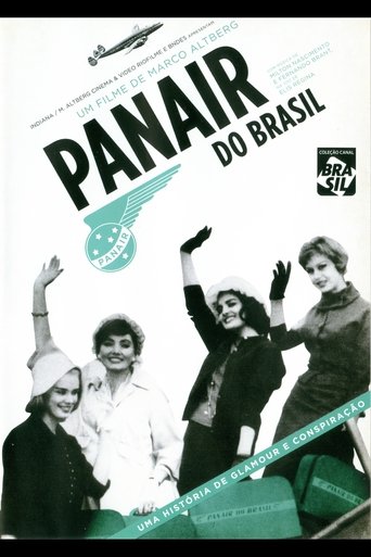 Poster of Panair of Brazil