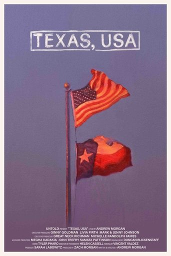 Poster of Texas, USA