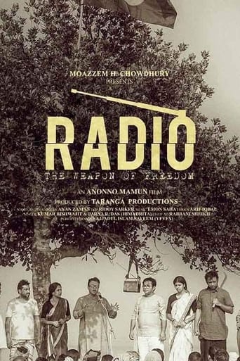 Poster of Radio