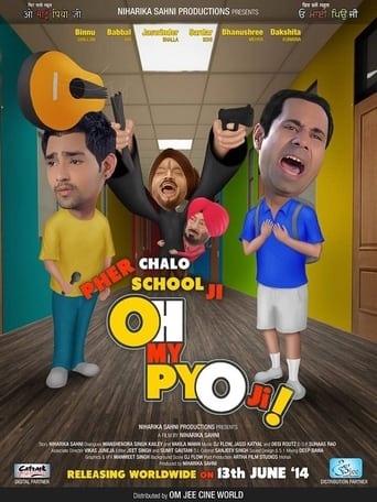 Poster of Oh My Pyo Ji