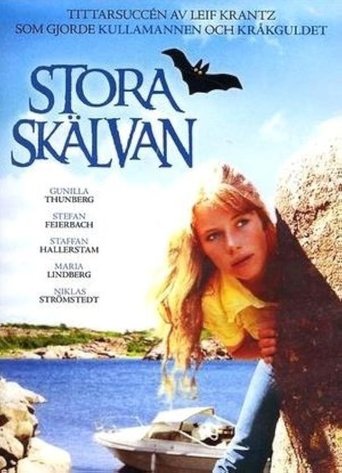 Poster of Stora skälvan