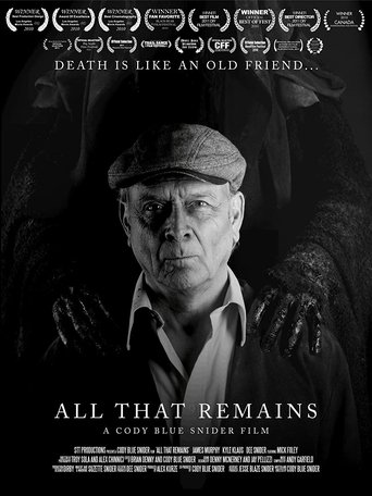 Poster of All That Remains