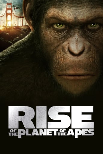 Poster of Rise of the Planet of the Apes